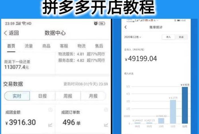 免费网上卖货平台 网上卖货平台怎么操作