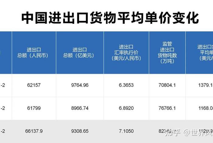 利润最高的企业排名 2020利润最高的公司