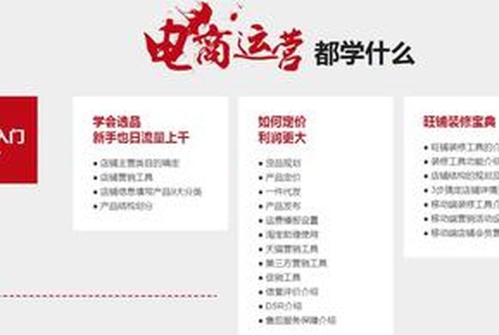 如何学习网店运营，怎么学网店运营