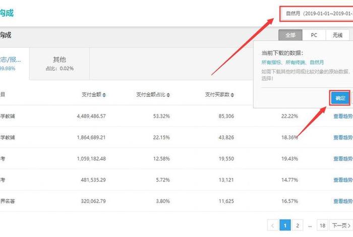 淘宝店铺收入的钱在哪里 - 淘宝卖家收入的钱在哪里