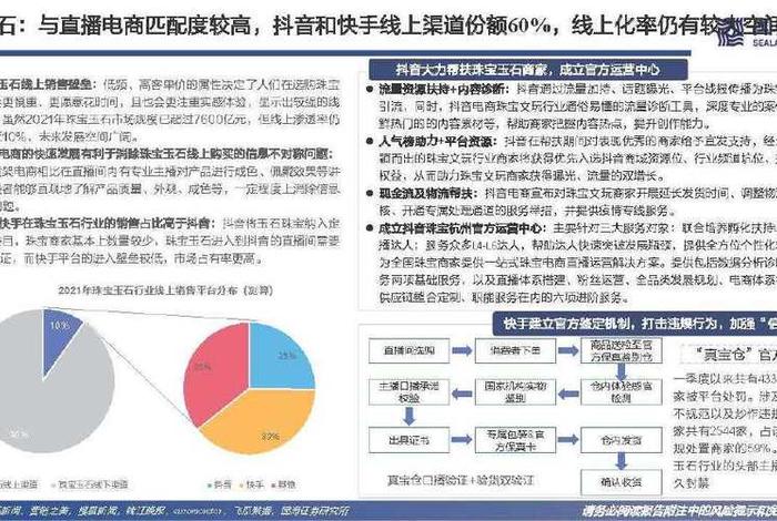 16岁怎么做电商找人带（17岁怎么做电商）