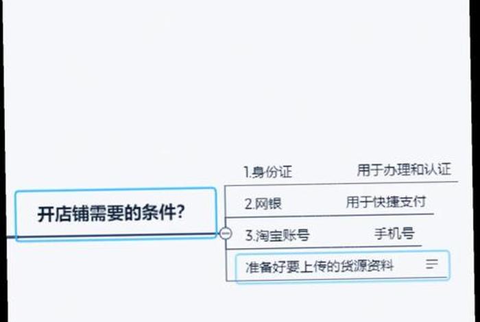 手机上开网店需要钱吗；在手机上开网店是不是骗局