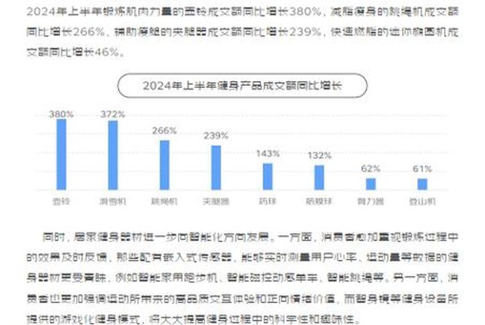 运营 电商 运营电商一个月多少钱