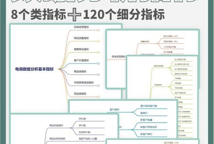 如何看待电商运营这个岗位；对于电商运营的看法