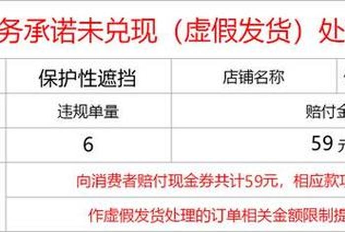 拼多多店铺保证金不交能行吗、拼多多保证金不开店了可以退吗