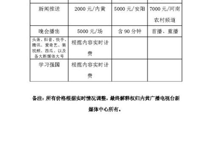 公众号代运营，公众号代运营报价