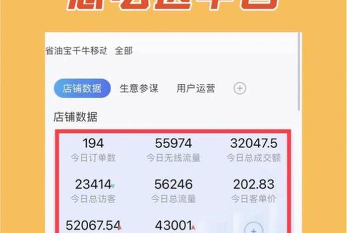 免费开网店哪个好 - 免费开网店有哪些