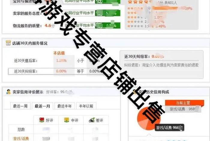 淘宝游戏专营的店铺有哪些（淘宝游戏专营店什么时间开放）