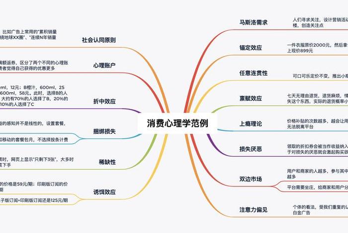 如何做好电商平台的营销工作、电商平台营销方法