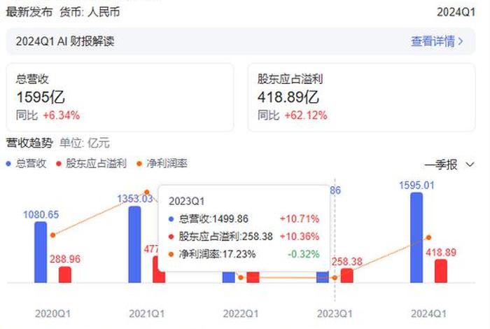 跨境电商培训平台排名（跨境电商培训机构排名 百度搜索 一搜即得）