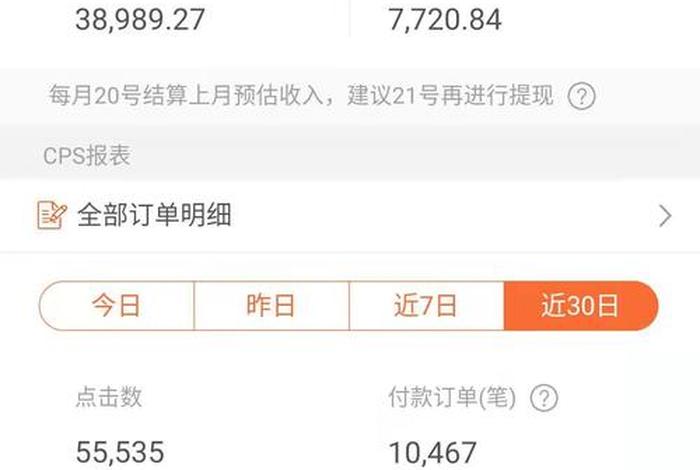开淘宝店收入怎么样；开淘宝店能挣多少钱一个月
