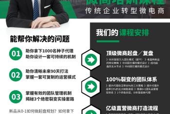 电商设计培训方案；电商培训策划方案
