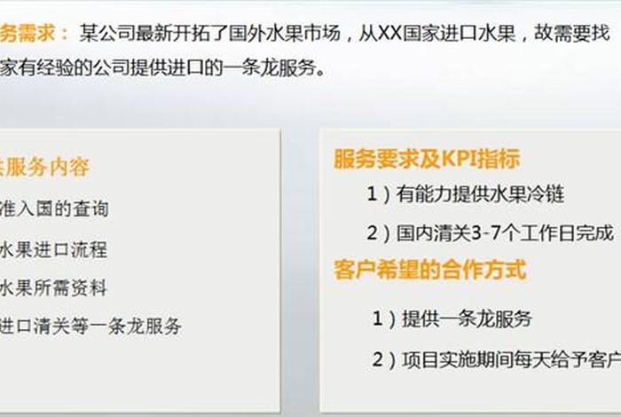 个人怎么接外贸订单水果、外贸水果需要哪些条件