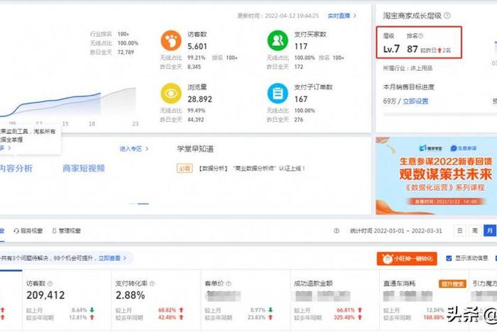 淘宝店铺权重是什么意思（淘宝权重是什么意思店铺权重一般指的是什么）