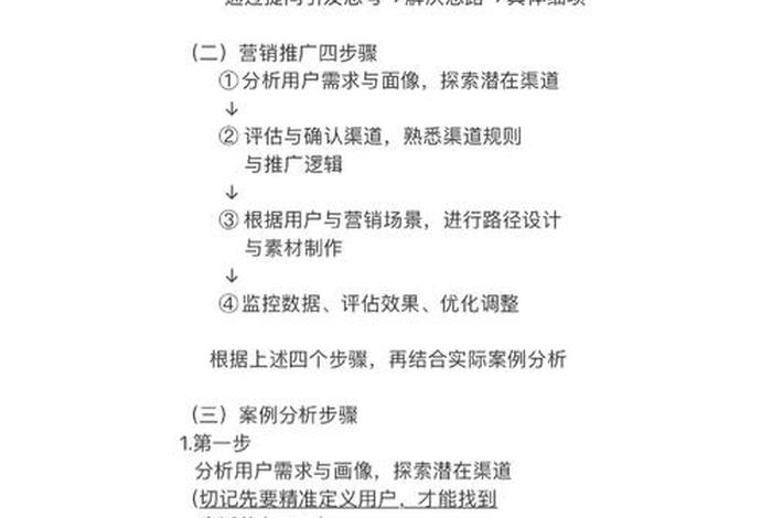 店铺如何运营推广，店铺营销推广怎么做