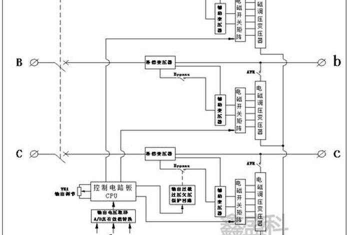 全自动补偿式电力稳压器 - 全自动补偿式电力稳压器工作原理