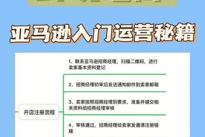 亚马逊跨境电商开店、亚马逊跨境电商开店流程及费用有危险嘛