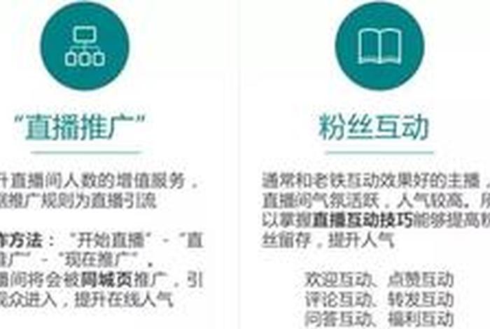 新手运营从哪开始学电商直播运营呢视频教程；电商直播运营怎么做