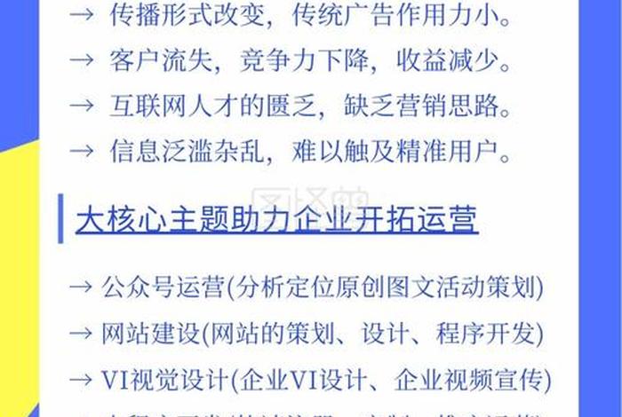 代运营业务海报，代运营业务海报怎么做