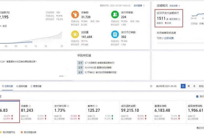 淘宝流量越来越少怎么办（2020淘宝流量严重变少）
