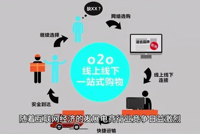 电商服务平台公司（电商服务平台公司有哪些）