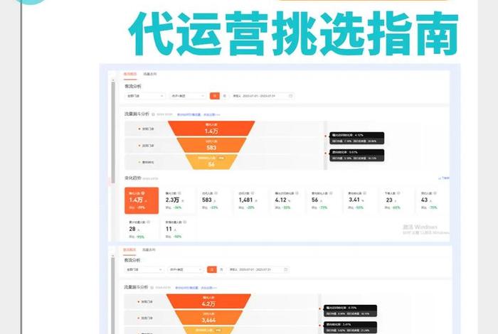 代运营骗了3000以上该怎么追回（代运营骗了4800）