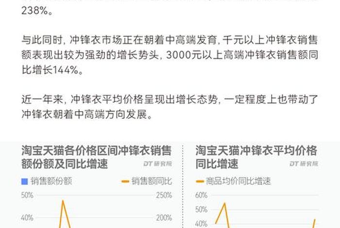 淘宝2024年销售额;2020年淘宝的销售额 淘宝2024年销售额;2020年淘宝的销售额