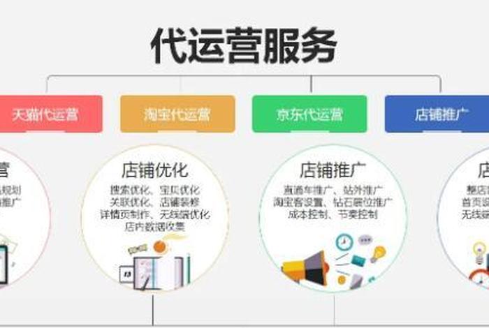 代运营公司怎么找商家的（代运营公司是怎么运营的）