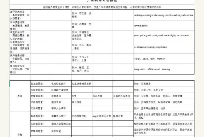 亚马逊跨境电商个人开店流程及费用（亚马逊跨境电商个人开店流程及费用标准）