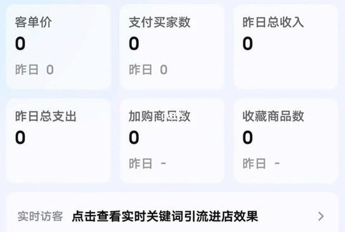 淘宝店铺回收价格；淘宝店铺回收价格怎么算
