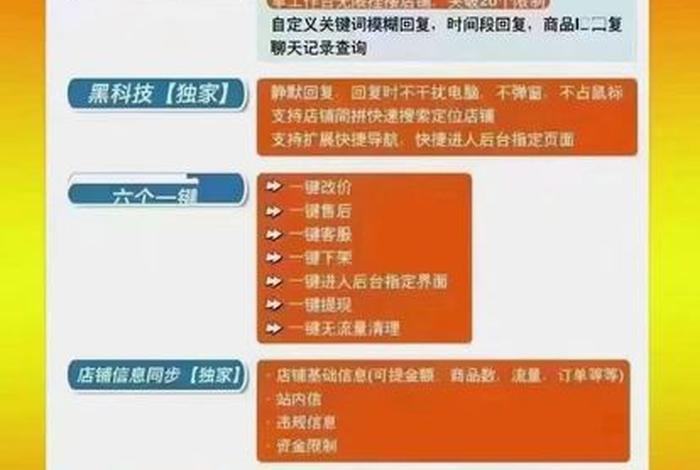 淘宝店铺推广费用多少钱；淘宝店铺推广费用多少钱合适