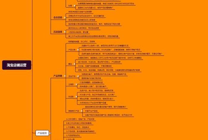 淘宝电商运营主要工作内容、淘宝电商运营基础知识