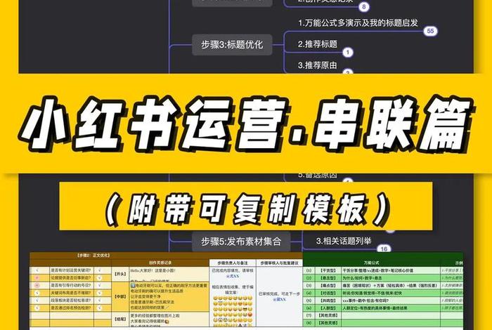 小红书多账号运营 小红书多账号运营怎么做