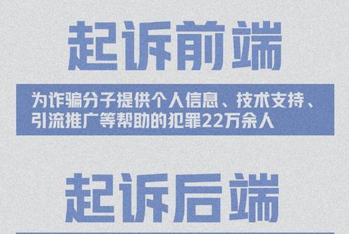 跨境诈骗最新消息；最新跨境诈骗新闻