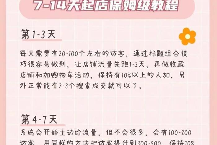 新手开网店怎么运营；新手如何开网店赚钱