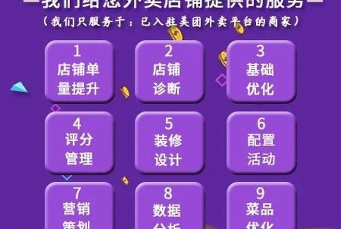 外卖代运营最好的公司 - 外卖代运营最好的公司有哪些