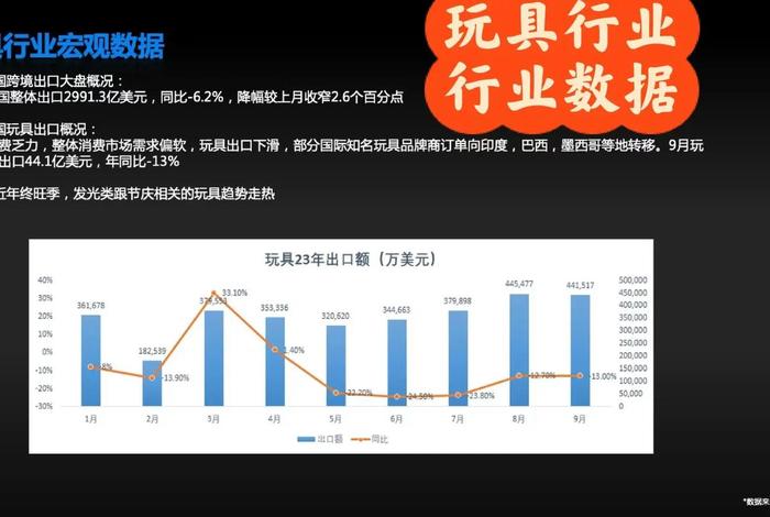 怎样做国际电商、做国际电商需要什么条件