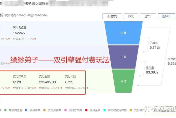 拼多多低客单价运营方案 拼多多低客单价运营方案怎么写