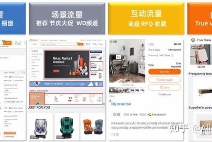 阿里巴巴国际站入驻费用及条件2024、阿里巴巴国际站入驻费用及条件2023