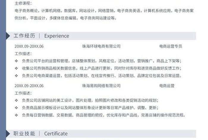 电商运营 - 电商运营招聘职位描述
