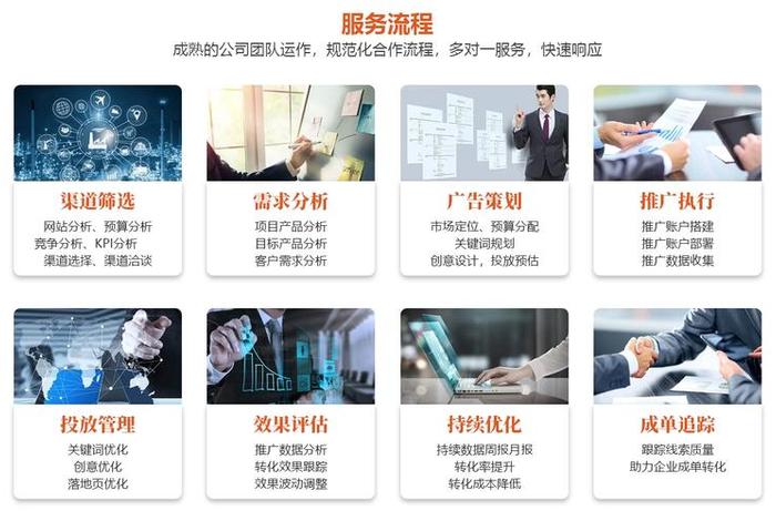 百度代运营机构，百度代运营好做吗