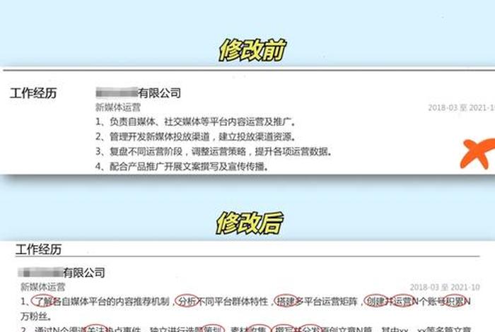 学会运营要多久 学会运营找工作好找吗工资每月多少