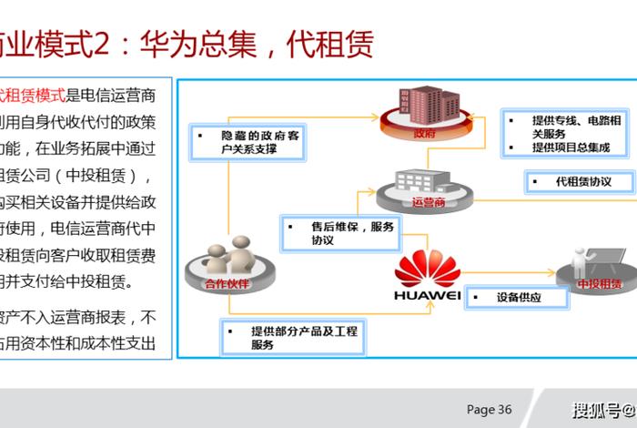 商业运营是做什么的、商业运营什么意思