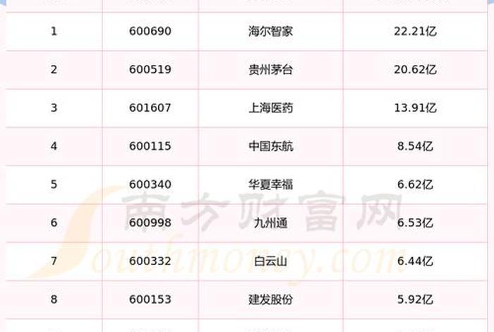 2024电商排行榜前十名，2020电商排行