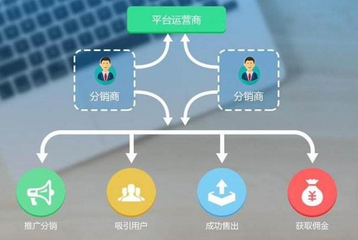 怎么加入电商平台（怎么加入电商平台卖货赚钱）