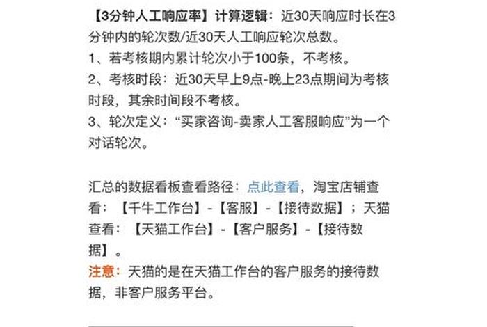 兼职150块给别人开淘宝店铺,店铺违规了我该怎么办，兼职帮别人开淘宝店铺