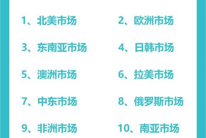 怎么做跨境电商？；不会英语怎么做跨境电商