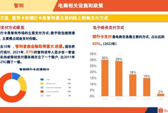 2024电商法；2024电商法新规