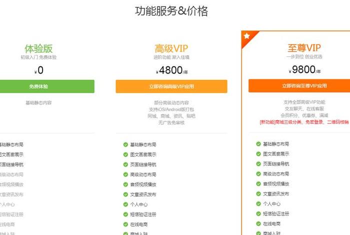 电商平台app开发需要多少钱 电商app开发价格表
