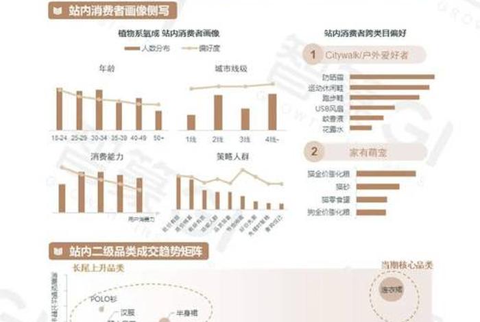 2024年入驻天猫店铺条件和费用；2020年入驻天猫难吗